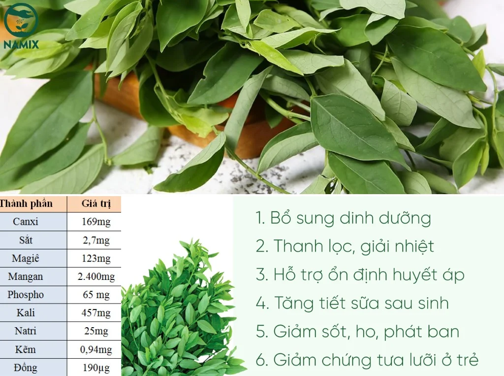 dinh duong trong rau xanh