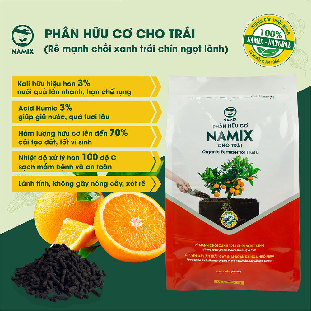 Phân cho trái
